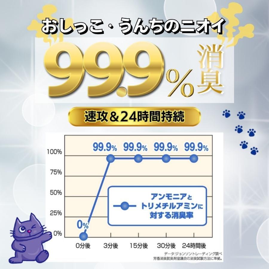 JOYPET(ジョイペット) 天然成分消臭剤 ネコのフン・オシッコ臭専用