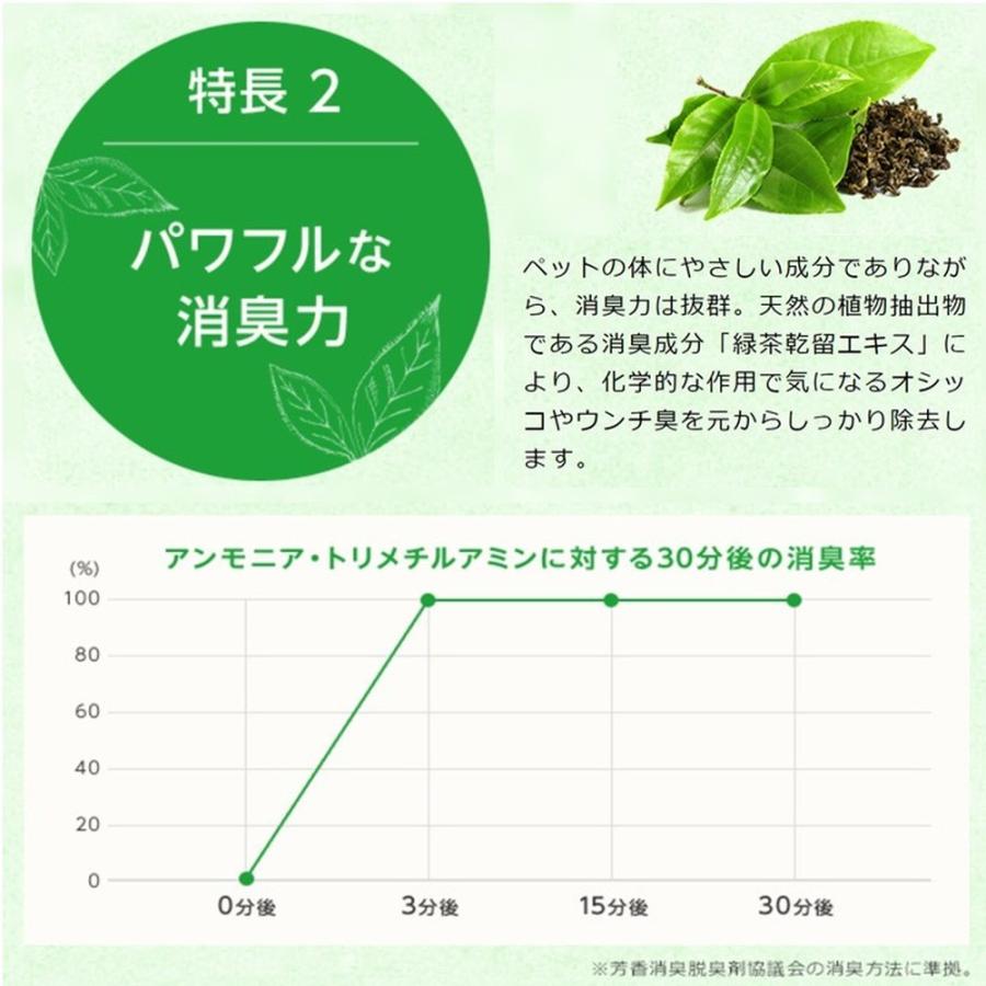 JOYPET(ジョイペット) 天然成分消臭剤 オシッコのニオイ・汚れ専用 特大詰替ジャンボパック 450mL |  | 02