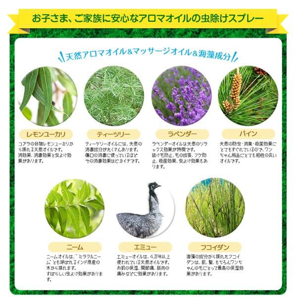 ブラッシングもできる 犬 虫よけスプレー ハッピーピーター 100ml Happypeter M01 ペットグラフィックプロダクト 通販 Yahoo ショッピング