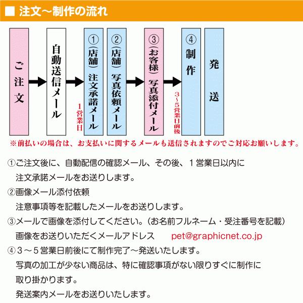 写真入り 名入れ 「 MYフォト オリジナルステッカー (直径125mm