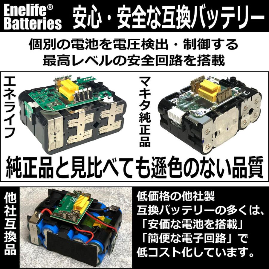 Enelife マキタ 互換 バッテリー 【BL-1825B/T】18V/2500mAh　＜通常出力（50A）＞　シリーズ 純正品よりも長寿命 日本メーカー保証  （二個セット）｜petite-marche-tech｜05