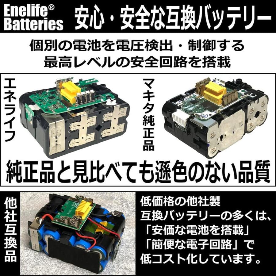 Enelife マキタ 互換 バッテリー 【BL-1825B/T】18V/2500mAh　＜通常出力（50A）＞　シリーズ 純正品よりも長寿命 日本メーカー保証  （四個セット）｜petite-marche-tech｜05