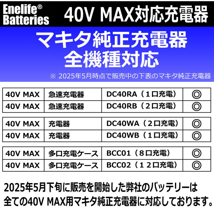 Enelife マキタ 互換 バッテリー 【BL-4025】40V/2500mAh　＜高出力対応＞　シリーズ 純正品よりも長寿命 日本メーカー保証  （二個セット） |  | 01