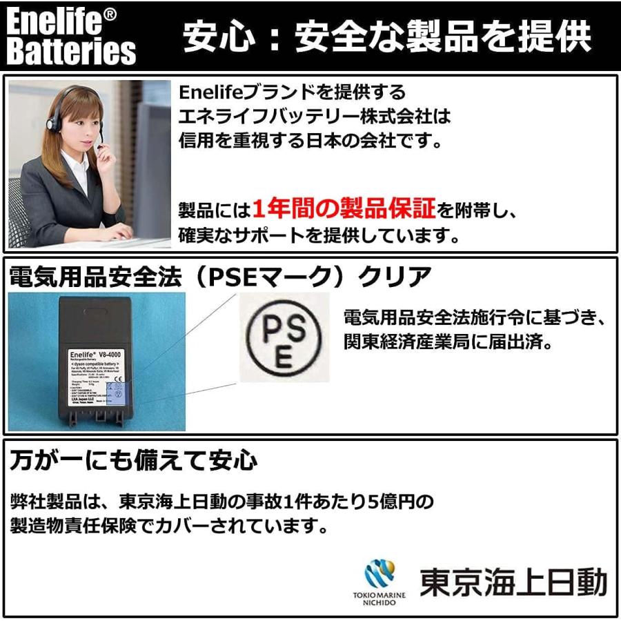 Enelife マキタ 互換 バッテリー 【BL-4025】40V/2500mAh　＜高出力対応＞　シリーズ 純正品よりも長寿命 日本メーカー保証  （二個セット） |  | 07