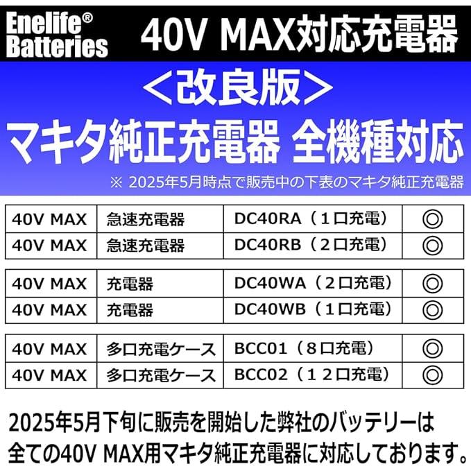 Enelife マキタ 互換 バッテリー 【BL-4025】 対応充電器に制限あり 40V/2500mAh　＜高出力対応＞　シリーズ 純正品よりも長寿命 日本メーカー保証  （単品） |  | 01