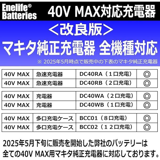 Enelife マキタ 互換 バッテリー 【BL-4040】40V/4000mAh　＜高出力対応＞　シリーズ 純正品よりも長寿命 日本メーカー保証  （二個セット） |  | 01