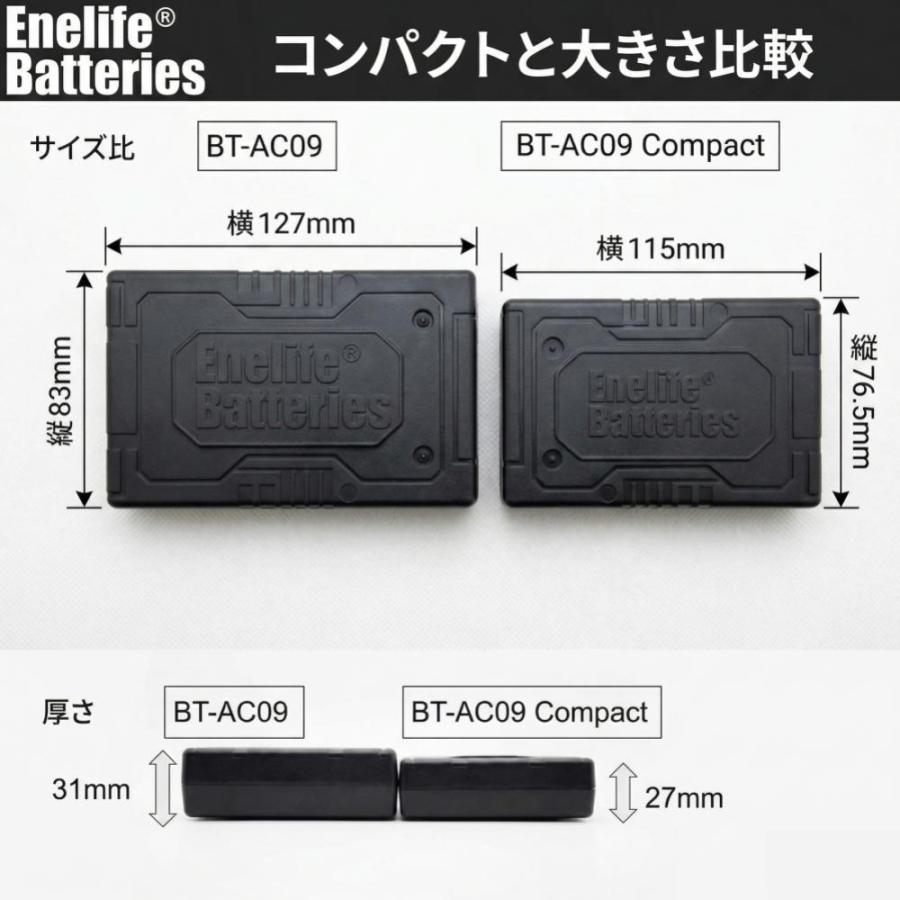 Enelife 空調服バッテリー 24V BURTLE互換 72Wh BT-AC09 5000mAh