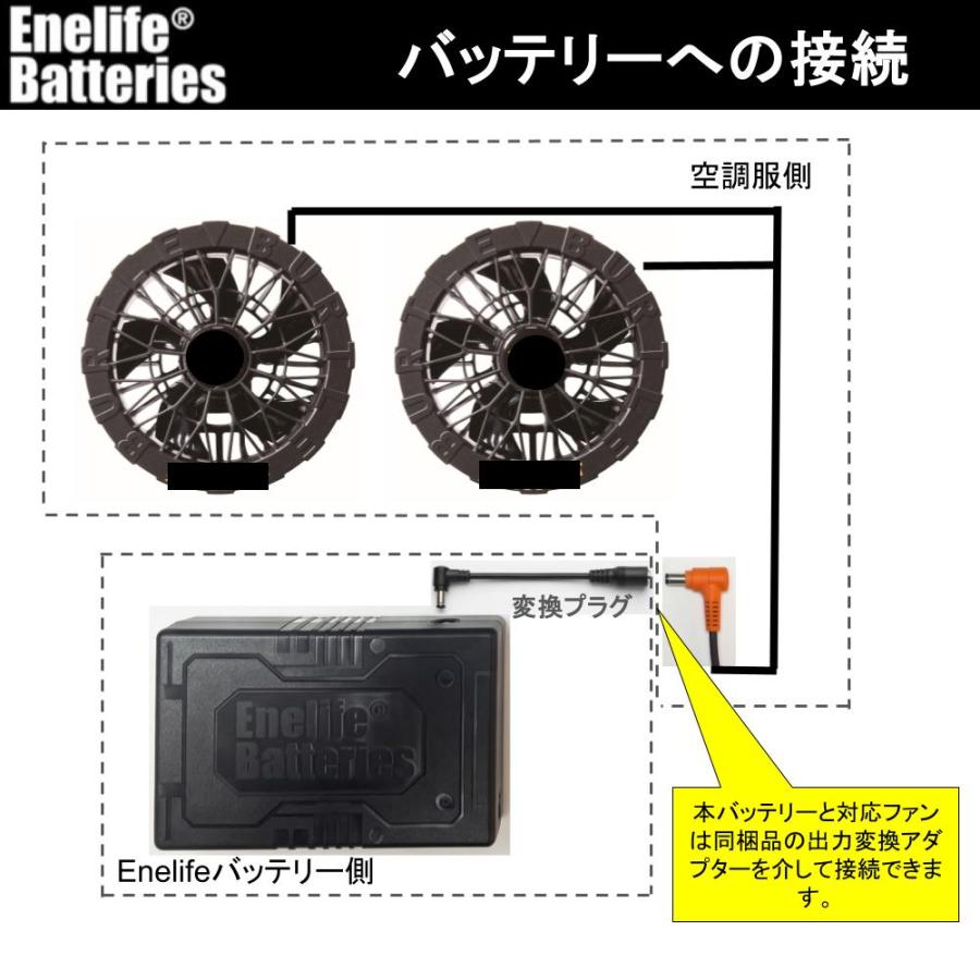 Enelife 空調服バッテリー 24V BURTLE互換 72Wh BT-AC09 5000mAh