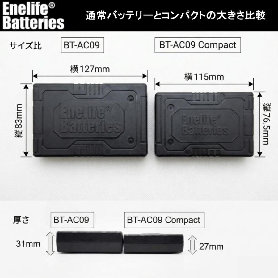BURTLE 互換 24V 2025年モデル バートル 空調服バッテリー 63Wh
