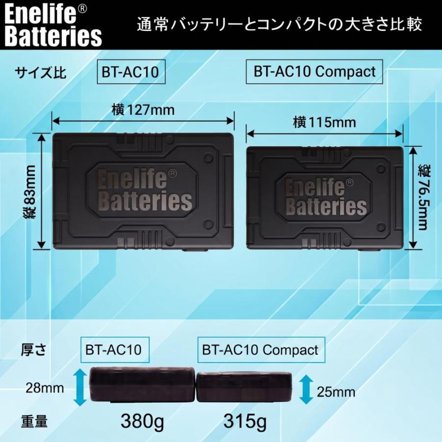 BURTLE 互換 30V 2026年モデル バートル 空調服バッテリー 72Wh