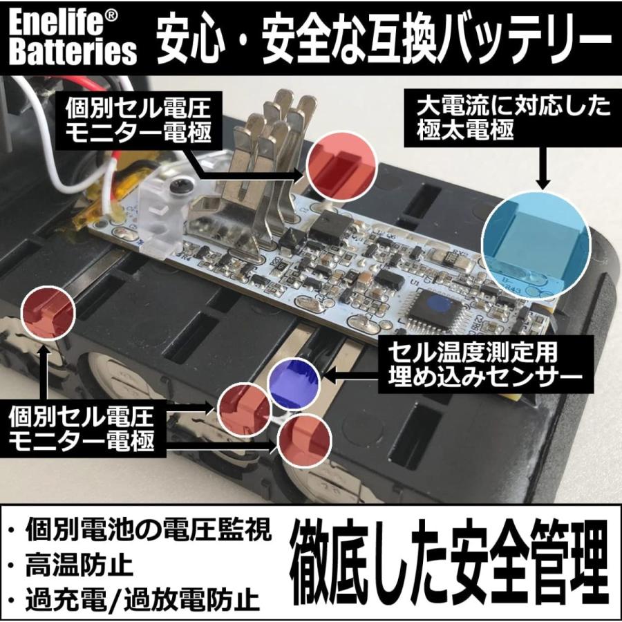 ダイソン互換バッテリー V10シリーズ互換バッテリー 【3000mAh ダイソン互換バッテリー V10シリーズ互換バッテリー 【3000mAh