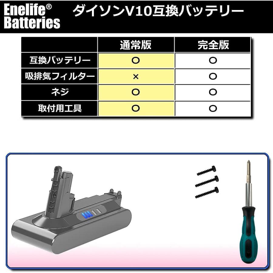 ダイソン互換バッテリー V10シリーズ互換バッテリー 【3000mAh ダイソン互換バッテリー V10シリーズ互換バッテリー 【3000mAh