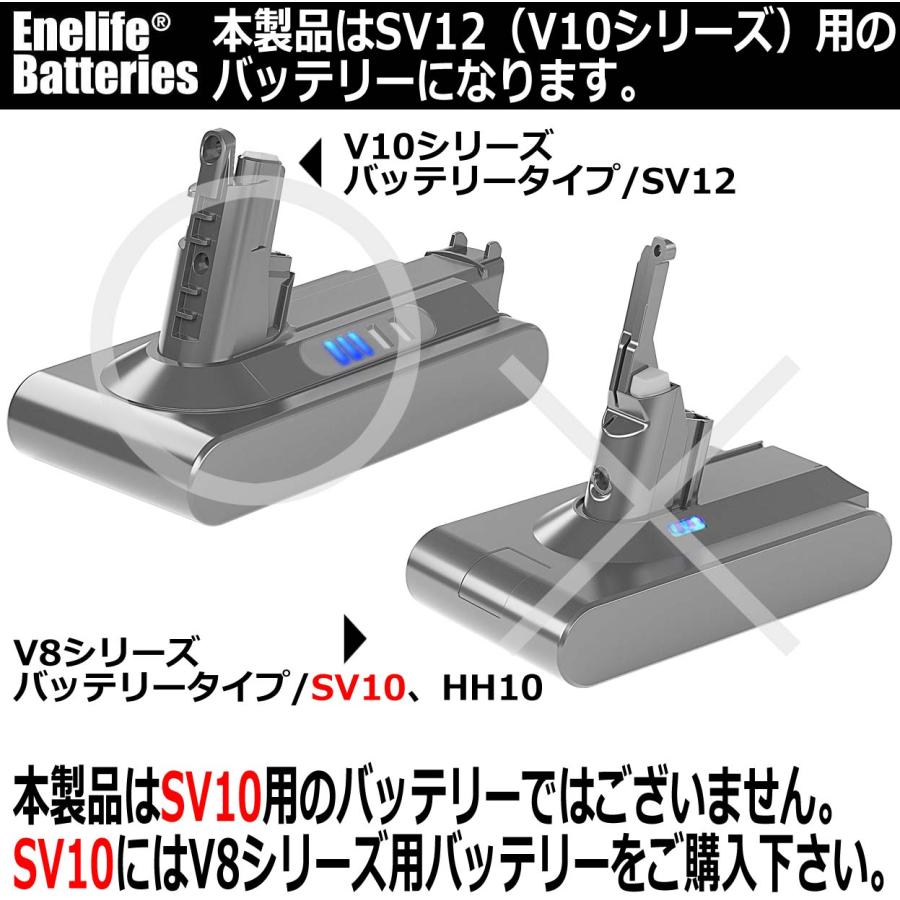 ダイソン互換バッテリー V10シリーズ互換バッテリー 【3000mAh ダイソン互換バッテリー V10シリーズ互換バッテリー 【3000mAh