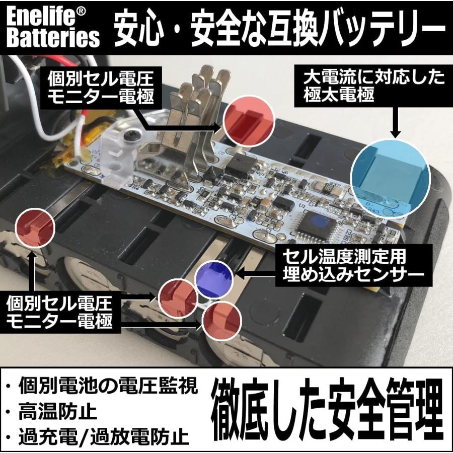 ダイソン 純正品を超えた互換バッテリー 日本メーカー保証 V6 EVEエナジー社製電池搭載 1.19倍大容量電池 23分の連続運転 2500mAh 通常版｜petite-marche-tech｜02