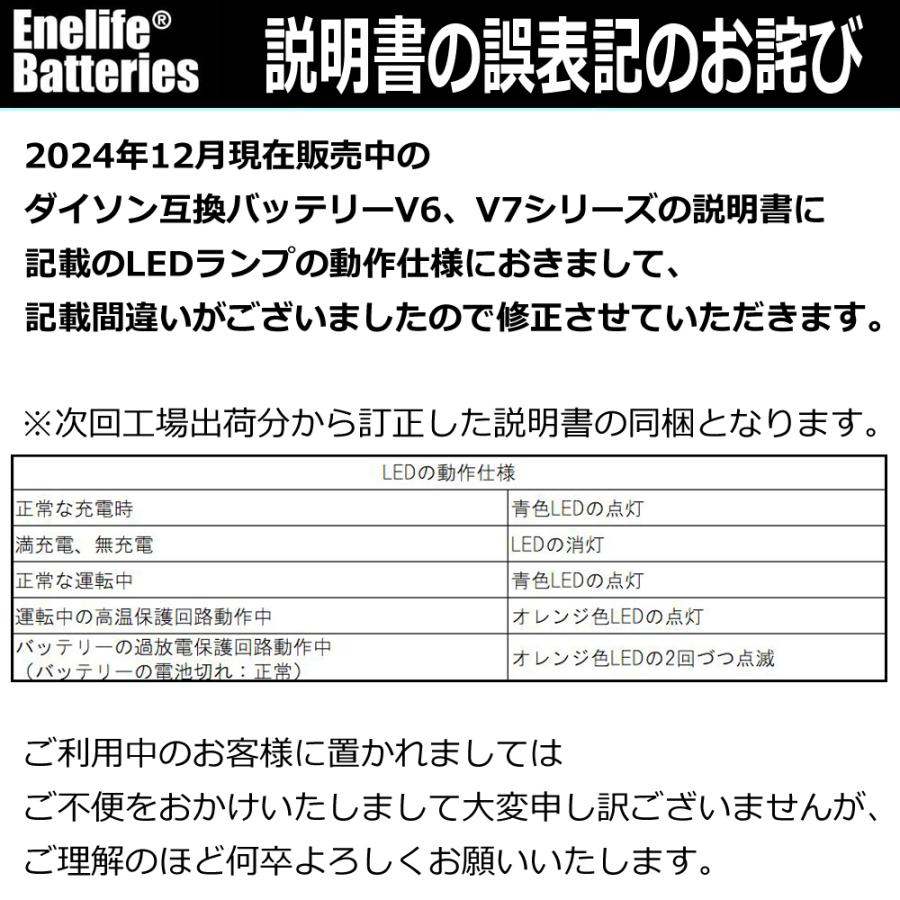 ダイソン互換バッテリー V6シリーズ DC58 / DC59 DC61 DC62 DC74 SV07