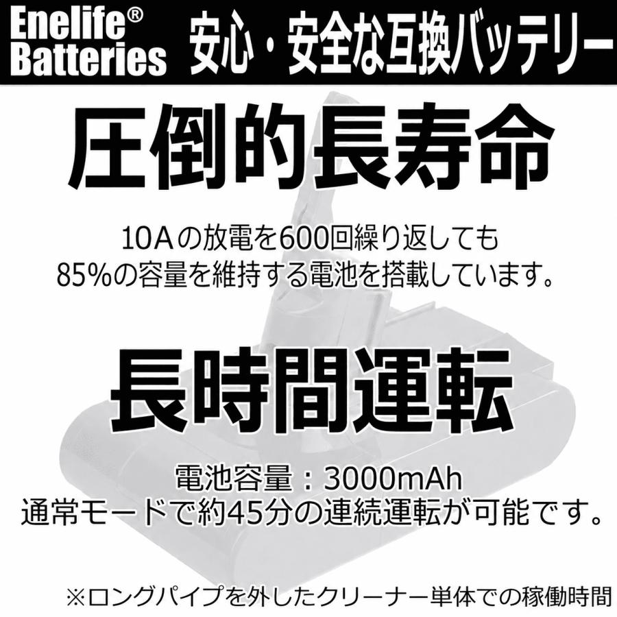 ダイソン互換バッテリー V7/SV11シリーズ互換バッテリー 【3000mAh