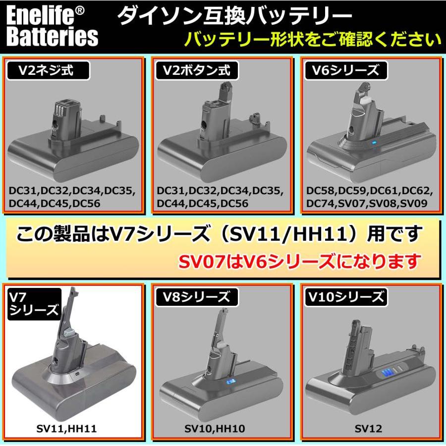ダイソン互換バッテリー V7/SV11シリーズ互換バッテリー 【3000mAh