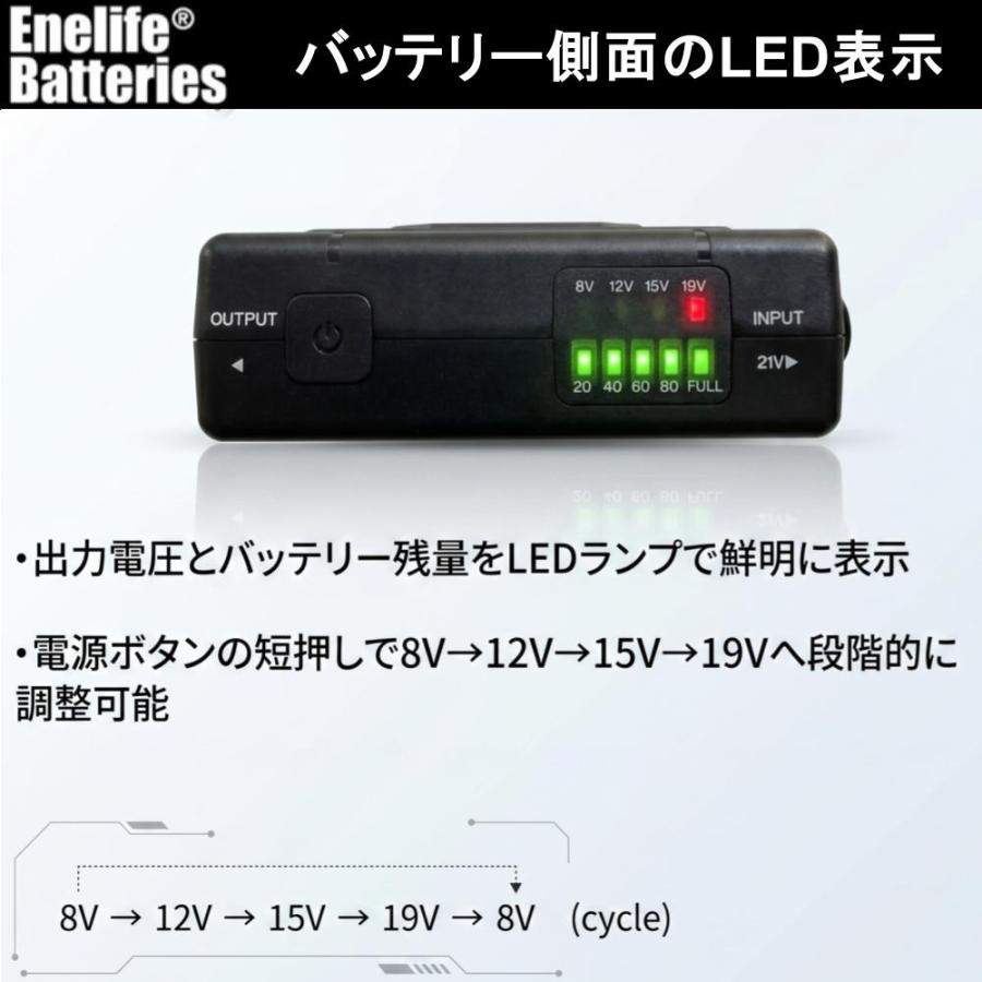 WINDCORE 互換 19V ウィンドコア 空調服バッテリー 63Wh 3500mAh