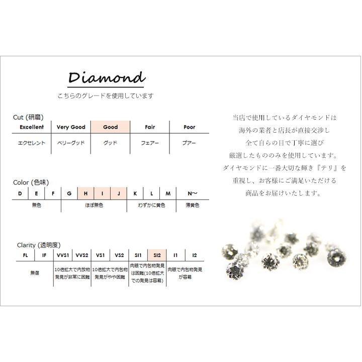 K10 ダイヤモンド0.08ctネックレス サークル リング　ダイヤモンドネックレス プラチナ ２連 輪 丸 ダブルリング【送料無料】5504-1653の画像