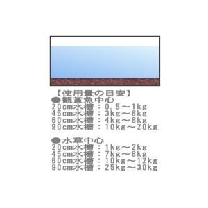 スドー リアルブラック 細粒 5kg S 45 S ペットアイテム 通販 Yahoo ショッピング