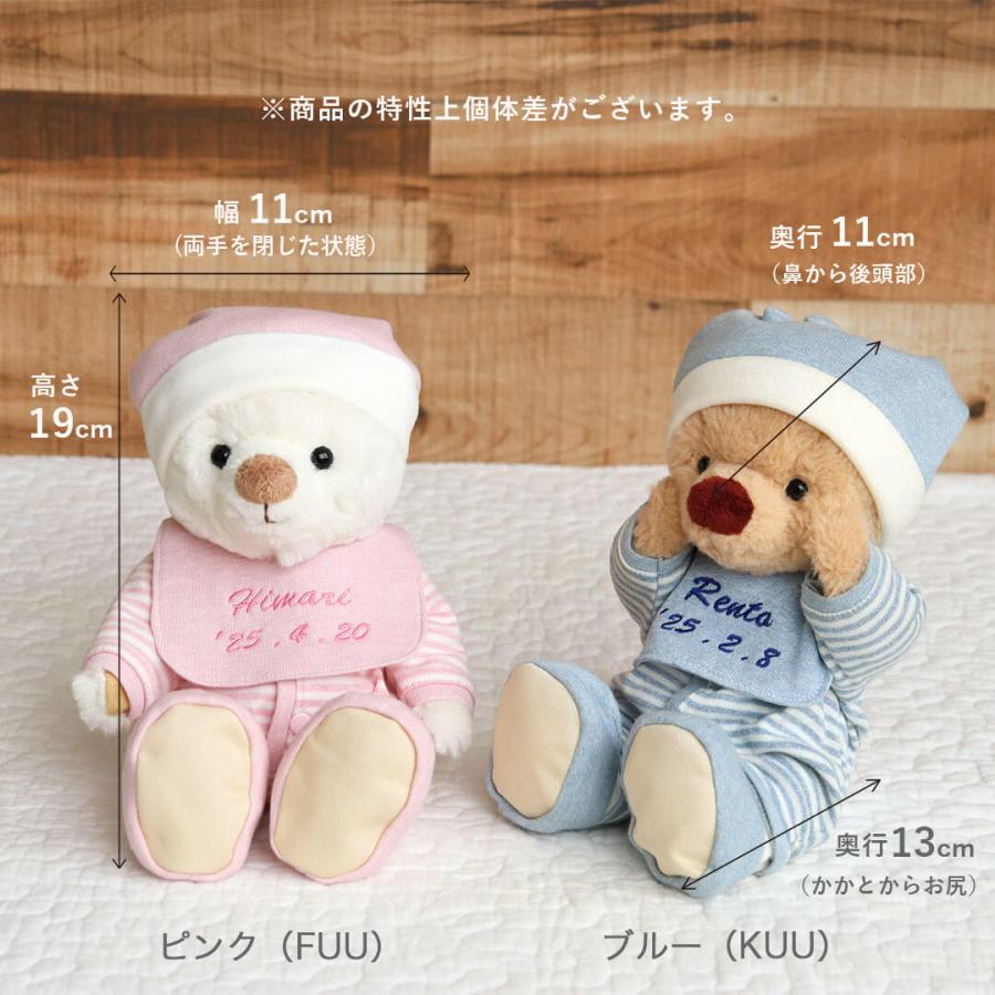 プティルウ（Petit Loup） 出産祝い 女の子 男の子 名入れ プレゼント