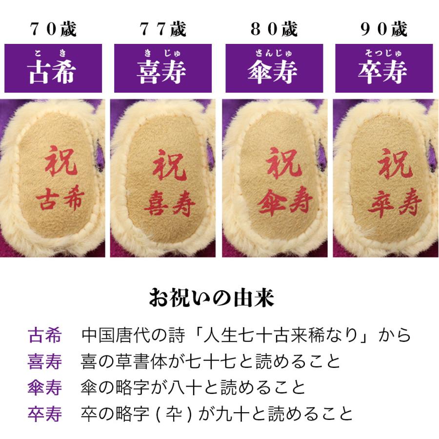 プティルウ（Petit Loup） 古希のお祝い 喜寿のお祝い 傘寿 祝い