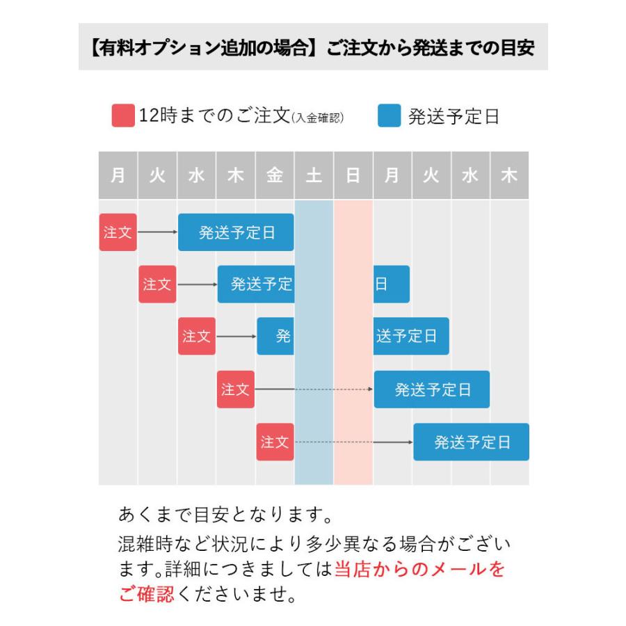 結婚祝い プレゼント 結婚式 和装婚 前撮り ぬいぐるみ おしゃれ 女友達 ペア ウェルカムスペース 結婚記念日 プレゼント 妻へ 両親 夫婦守の画像
