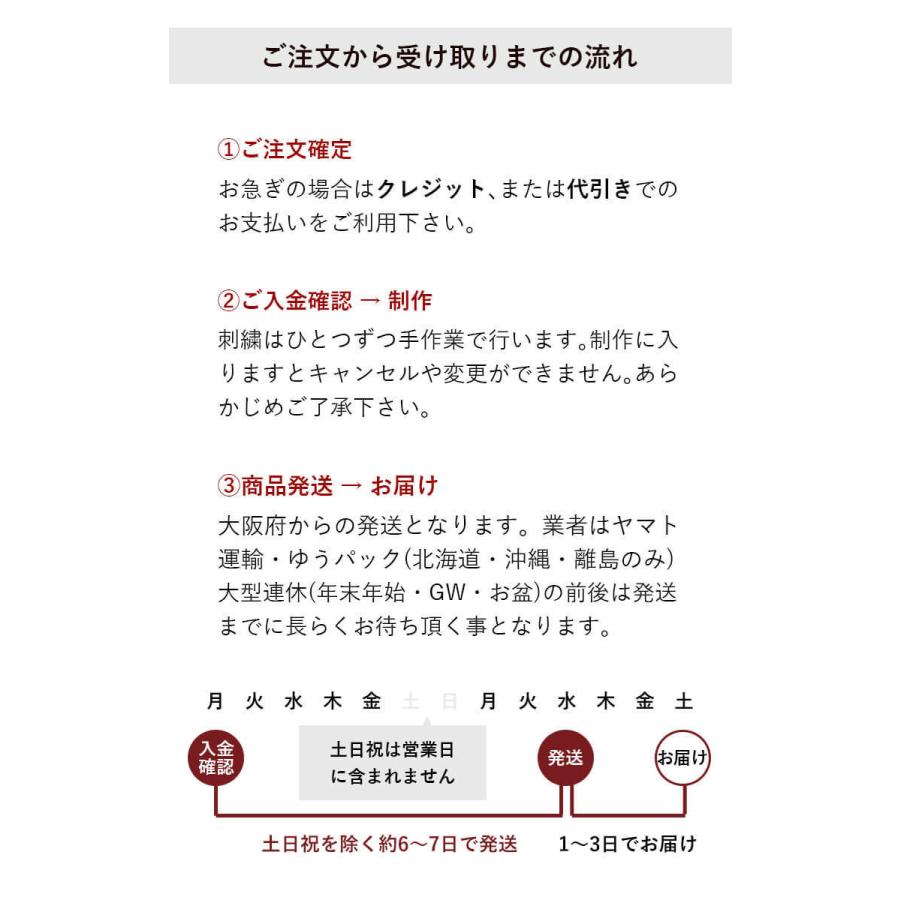 五月人形 名前幕 コンパクト おしゃれ ケース飾り 名前札 こどもの日 端午の節句 名入れ 男の子 初節句 くま 人形 プティルウ 袴 ベア フルセット テディベアギフト専門店プティルウ 通販 Yahoo ショッピング