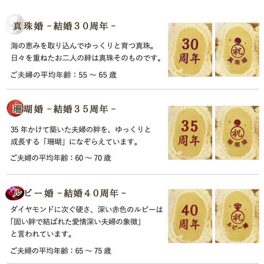 結婚記念日 プレゼント 両親 真珠婚 珊瑚婚 ルビー婚 サファイア婚 エメラルド婚 ダイヤモンド婚 インテリア雑貨 オブジェ 置物 カラー和装結婚記念ベア | プティルウ | 01