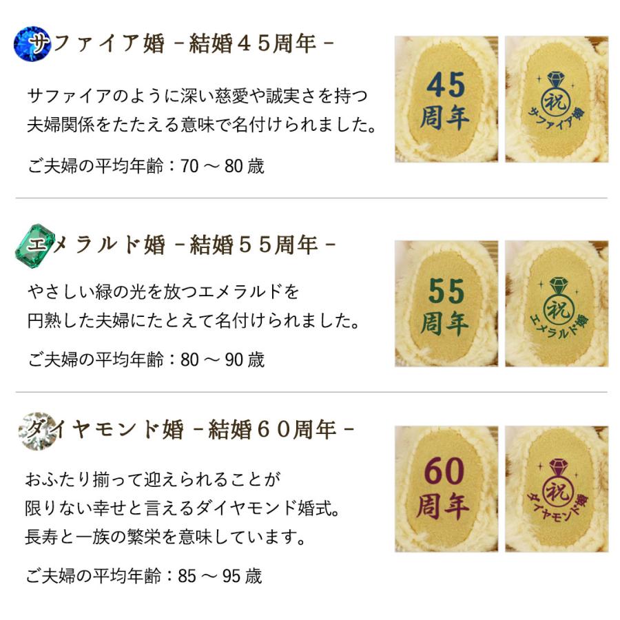 プティルウ（Petit Loup） 結婚記念日 プレゼント 両親 真珠婚 珊瑚婚 ルビー婚 サファイア婚 エメラルド婚 ダイヤモンド婚 インテリア雑貨  オブジェ 置物 結婚記念ベア（屏風 ケース） : テディベアギフト専門店プティルウ - 通販 - Yahoo!ショッピング