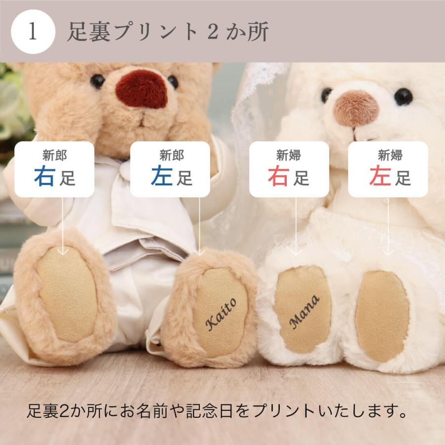 プティルウ（Petit Loup） 結婚祝い プレゼント ペア 雑貨 友達 結婚式