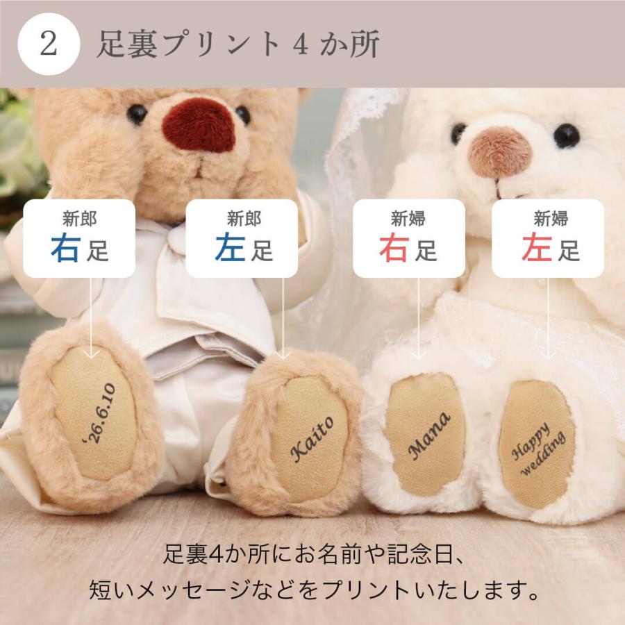 プティルウ（Petit Loup） 結婚祝い プレゼント ペア 雑貨 友達 結婚式