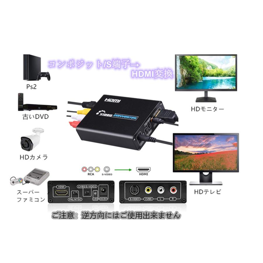 液晶テレビ HDMI USB LAN コンポジット VGA-CVHD3【HDMI信号コンポジット変換コンバーター】HDMI信号を