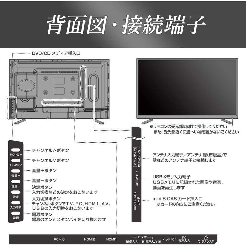 東京Deco 32V型 DVDプレーヤー内蔵 500GB HDD搭載 ハイビジョン 液晶テレビ VAパネル ハードディス録画＆DVDプレーヤ ×1 32V型 DVDプレーヤー内蔵 500GB HDD搭載 ハイビジョン 液晶テレビ VAパネル ハードディス録画＆DVDプレーヤ サイズ