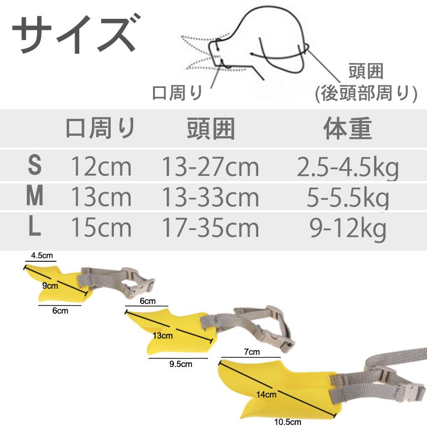 犬 しつけ マーケティング 吠え防止 口輪 アヒル口 大型犬 小型犬 中型犬 噛みつき防止