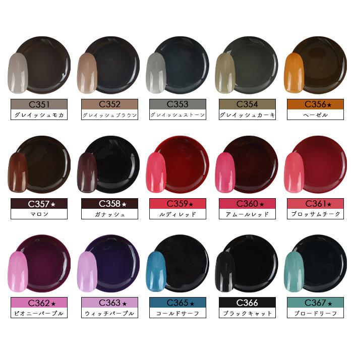 petitprice（プチプラ） ジェルネイルキットネイルジェルネイルネイル