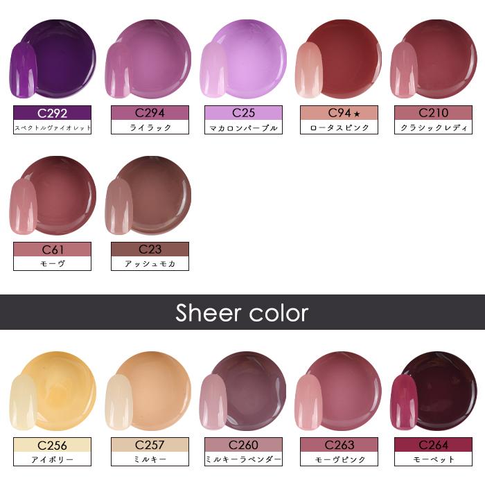 petitprice 【予約】ジェルネイルキットネイルジェルネイル petitprice 【予約】ジェルネイルキットネイルジェルネイル