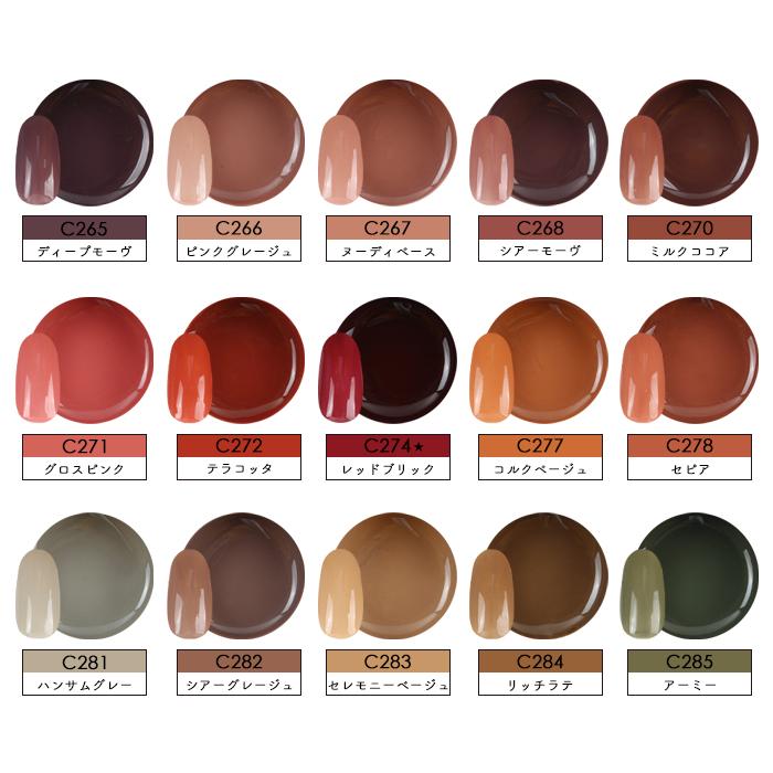 petitprice 【予約】ジェルネイルキットネイルジェルネイル petitprice 【予約】ジェルネイルキットネイルジェルネイル