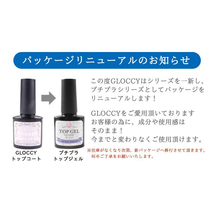 ネイル ジェルネイル トップジェル トップコート お得なセット トップジェル3本セット|petitprice|02