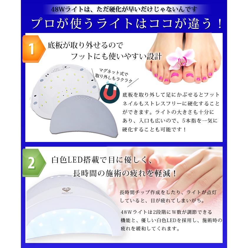 petitprice（プチプラ） 48W UV LEDライト パールホワイト[ ジェル