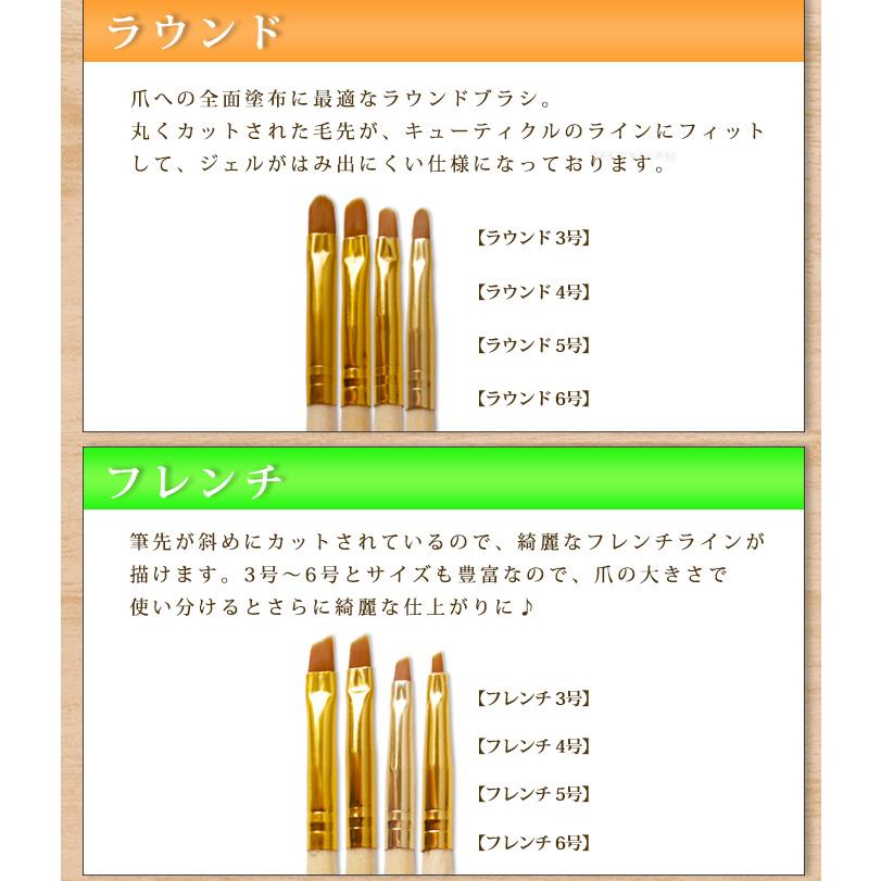 petitprice（プチプラ） ネイル ジェルネイル ネイルブラシ ボタニカル