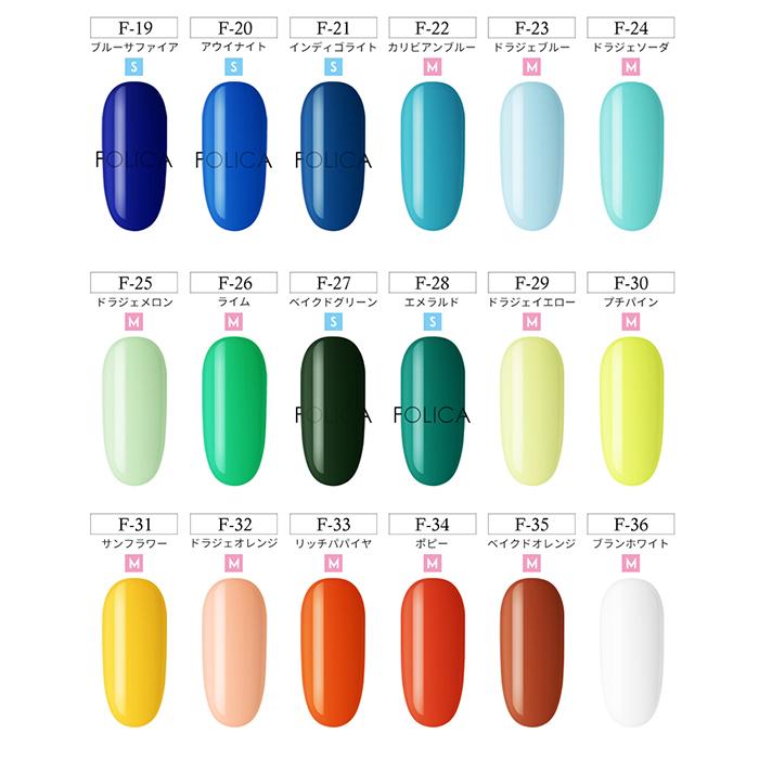 petitprice（プチプラ） プロフェッショナルキット ジェルネイルキット