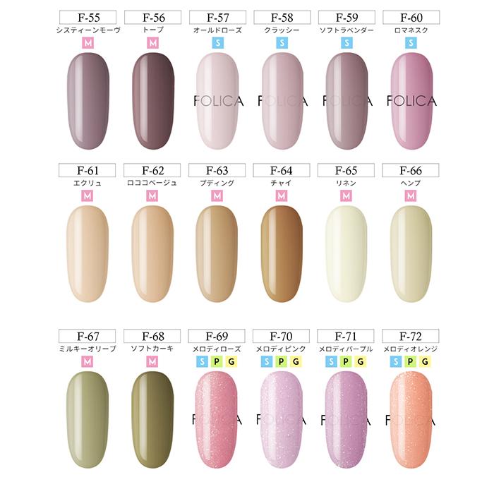 petitprice（プチプラ） プロフェッショナルキット ジェルネイルキット
