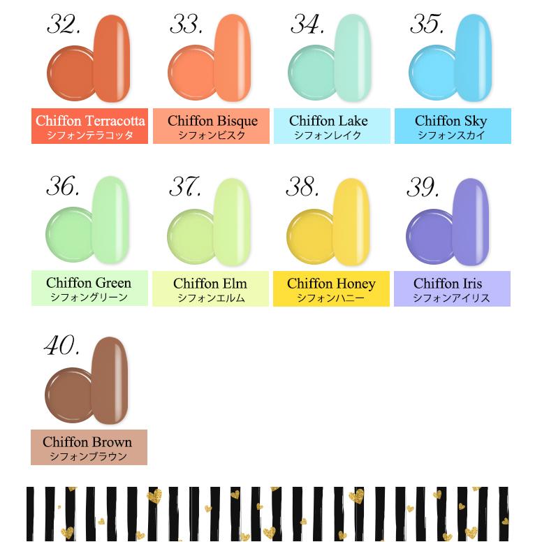 petitprice（プチプラ） ネイル ジェルネイル ジェル カラージェル 爪