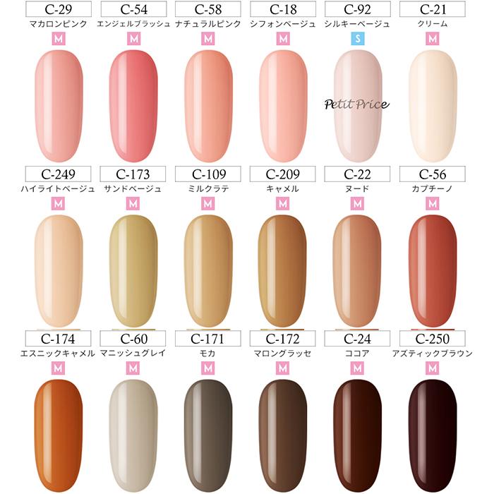 petitprice（プチプラ） ネイル ジェルネイル ジェルネイルキット