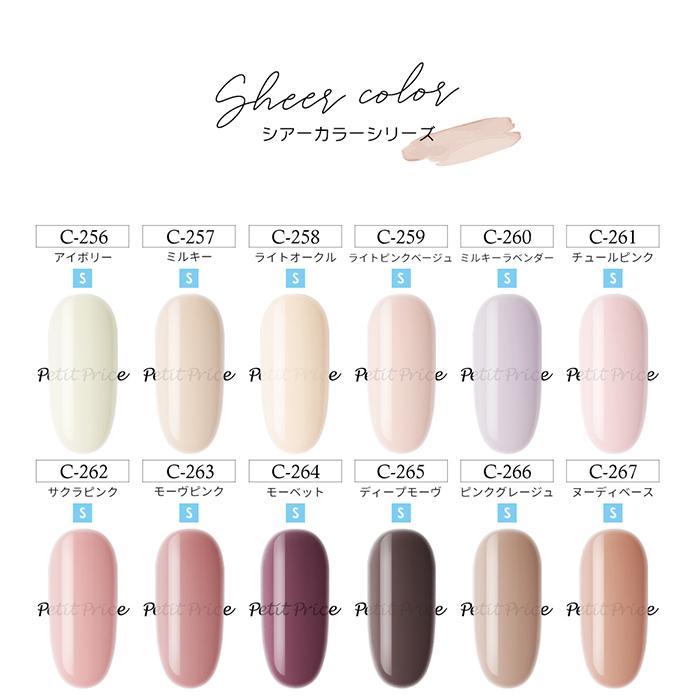 petitprice（プチプラ） ネイル ジェルネイル ジェルネイルキット