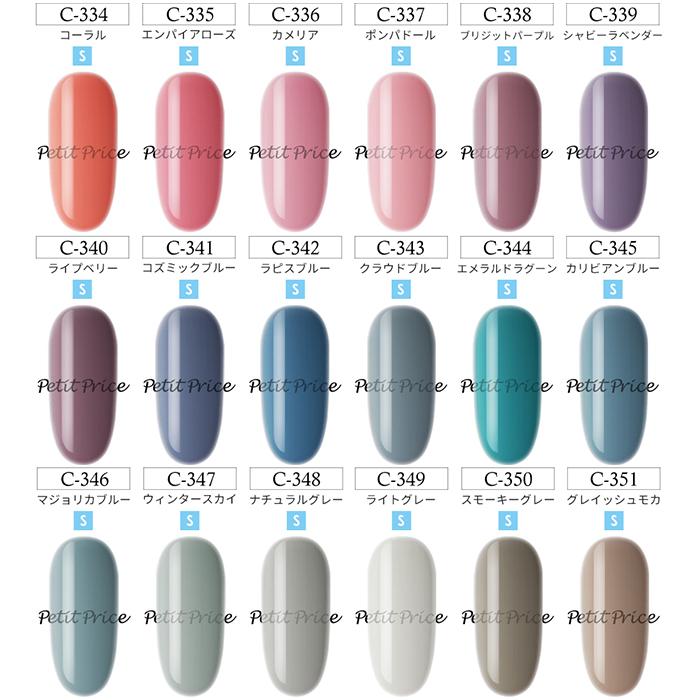petitprice（プチプラ） ネイル ジェルネイル ジェルネイルキット