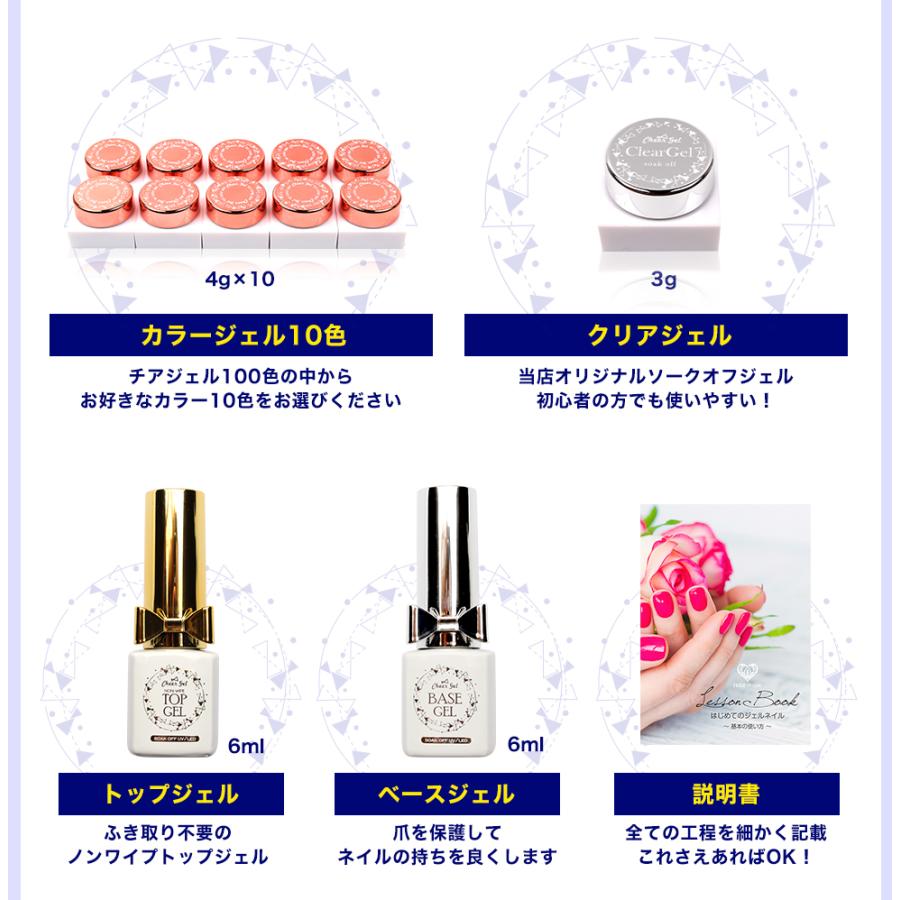 petitprice（プチプラ） ネイルジェルネイルジェルネイルキット