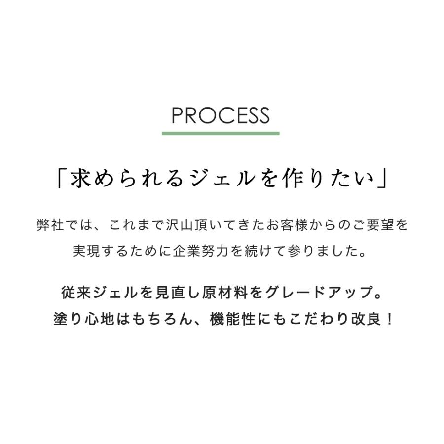 petitprice（プチプラ） ネイル ジェルネイル カラージェル ネイル