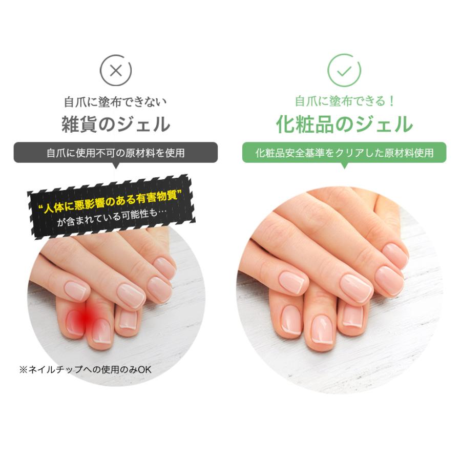 petitprice（プチプラ） ネイル ジェルネイル カラージェル ネイル
